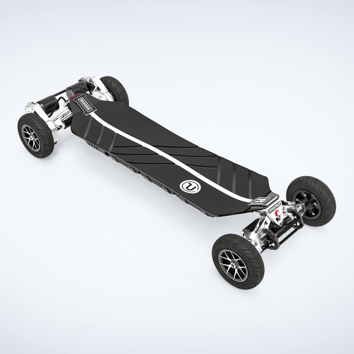 RUCKUS - Image 5