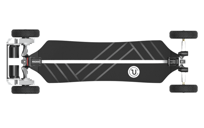 RUCKUS TKP