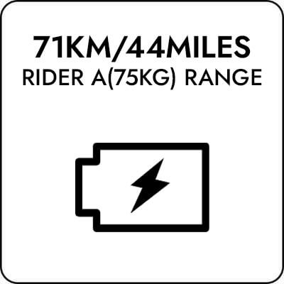 range 71km/44miles
