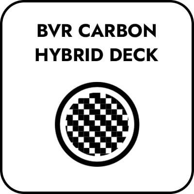 PIVOT-icon-1 Carbon Hybrid BVR Unibody