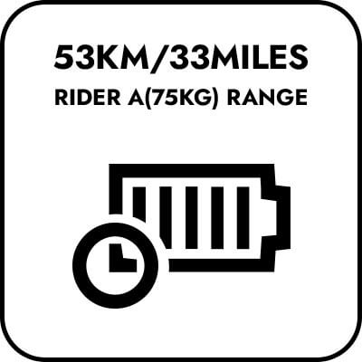 PIVOT-icon-3 range 53km/33miles