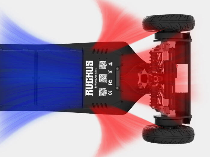 RUCKUS-Air-Flow-Cooling-System6-18 Air Flow Cooling System