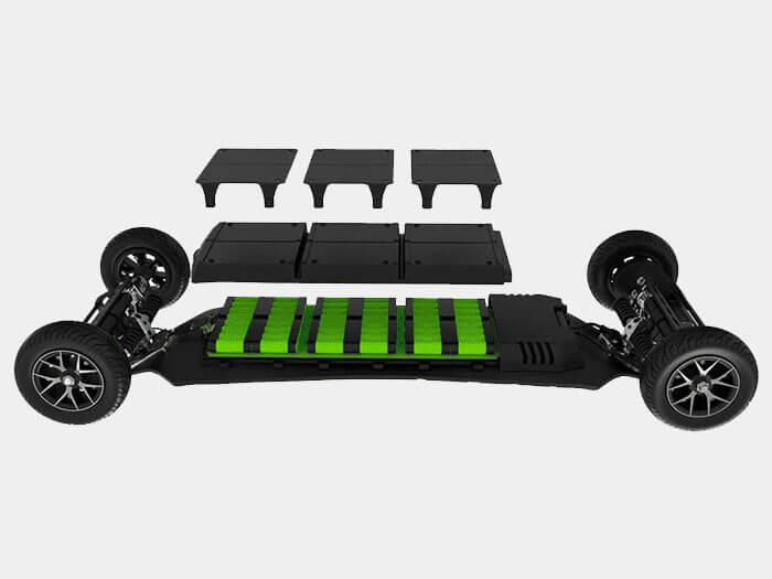 RUCKUS-Battery6-18 Flexible, Safe & Modern PCB Battery