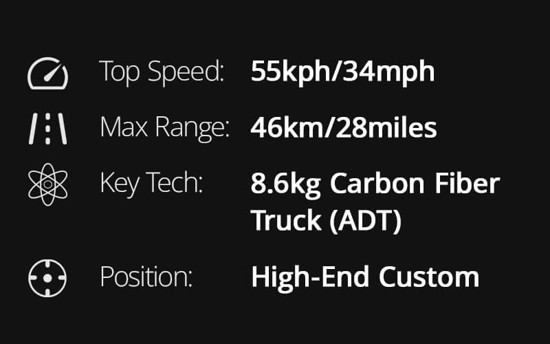 propel-RUCKUS-ADT-board