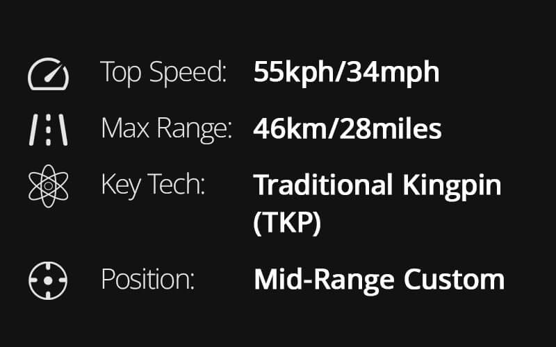 propel-RUCKUS-tkp-board