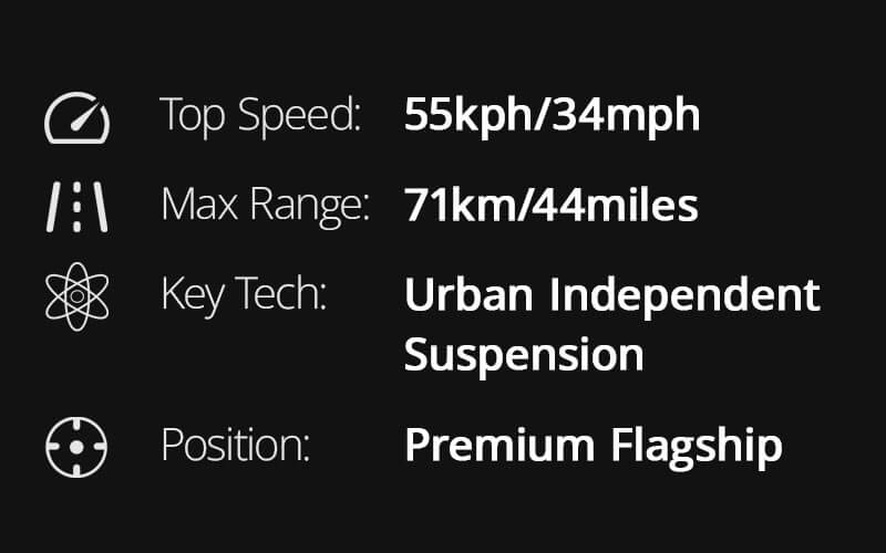 propel-endeavor-board